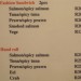 1890 House Sushi & Grill